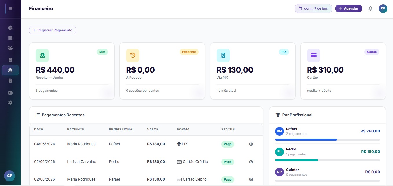 Módulo Financeiro